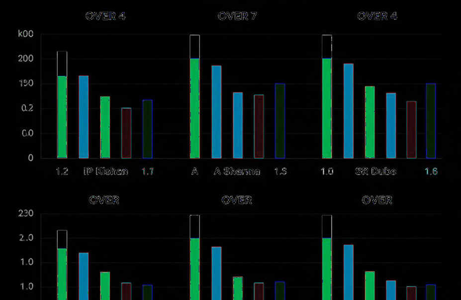The Auction Purse Sheet: The Structural Gap Between Price and Value in Asian Cricket