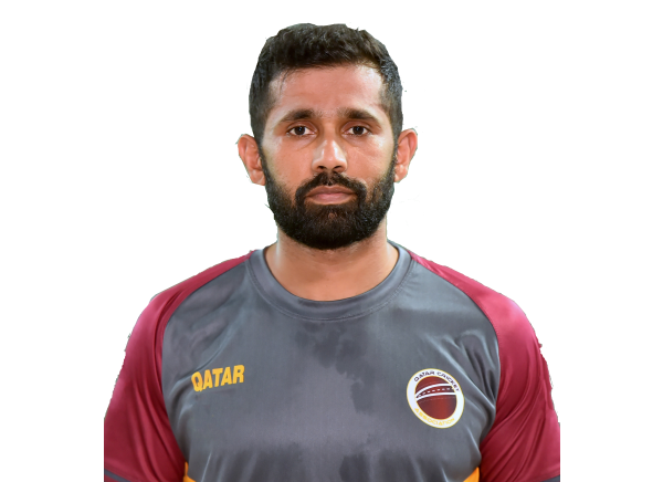 Mohammed Rizlan